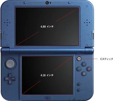 Newニンテンドー3DS LL｜任天堂