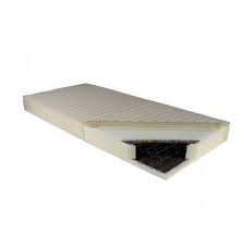 Mister sandman 7 zonen matratze h2 h3 hartegrad 2in1 wendbar. Matratze Grenada Sw H2 H3 Bonellfederkern 140 54