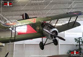 Why do planes use wing flaps to slow down/change direction mid air instead of the airplane. Sopwith Camel
