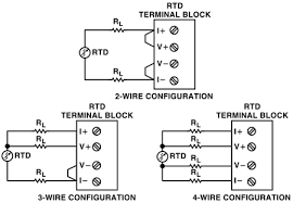 Figure 1 wiring for ma output duct pressure transducers with external dc power supply figure 2 wiring for ma output duct pressure transducers where the controller or meter has an internal dc power supply figure 3 and figure 4 illustrate typical wiring diagrams for the px279 05010 vdc. Transducer Sensor Excitation And Measurement Techniques Analog Devices