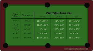 chart pool table sizes pool table sizes pool table