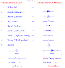 5 Sinif Fen Bilimleri Devre Sembolleri Ne Demek Eodev Com