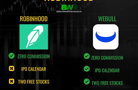 How to trade premarket & after hours on webull | how to use webull after hours trading. Funding Webull Account Etf Tradable On Robinhood Oxford International School