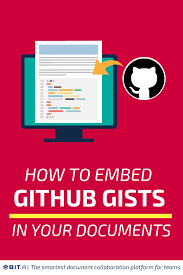 How To Embed Github Gists In Your Documents Github Blog Promotion Marketing Strategy Social Media