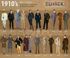 1910 S Of Fashion Bloshka