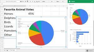 How Do You Create A Pie Chart In Google Sheets Chart Maker Flow Chart Template Pie Chart