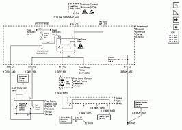 1986 chevy s 10 wiring diagrams. Chevy S10 Wiring Schematic