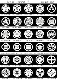 Inoreader Light And Fast Rss Reader In 2021 Japanese Crest Japanese Family Crest Family Crest