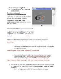 Phet wave reflection, diffraction and interference. Sound Waves Online Lab By Mrs Gs Next Generation Science Resources