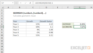 how to use the excel geomean function exceljet