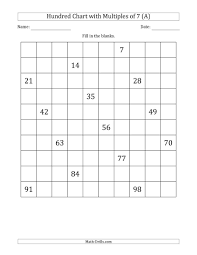 The Hundred Chart With Multiples Of 7 Math Worksheet From The Number Sense Worksheets Page At Math Drills Com 120 Chart Hundreds Chart Number Sense Worksheets
