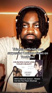 Celebrating 1 Million Views