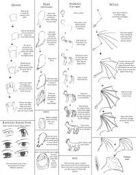 Http Carli Chitra Deviantart Com Art Random Drawing Tutorials 99455394 Repinned By Www Blickedeeler De Drawing Tutorial Cartoon Drawings Drawing Techniques