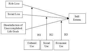 Image result for internet moderator