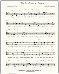The lyrics of the star spangled banner are a poem by francis scott key entitled the defense of fort mchenry. Star Spangled Banner Free Sheet Music Lyrics For All Instruments