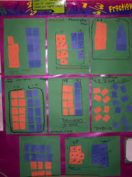 Use Different Colors To Represent Add Positive And Negative Numbers Math Gift Fun Math Math Classroom