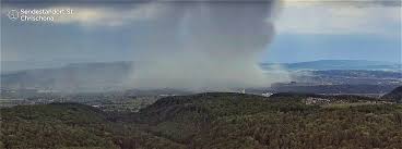 (meteorology) a powerful downward air current, especially one during a thunderstorm. Der Downburst Uber Birsfelden Am 26 7 2019 Wetterblog