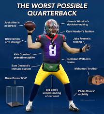 Creating one hilarious meme after another, everyone is pouring salt onto the country's fresh wound. Nfl Memes On Twitter Just Built The Worst Possible Qb Ever