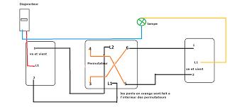 Pour transformer un double va et vient en permutateur: Interrupteurs