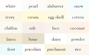 It S Wine Not Dark Red Here Are The Correct Names Of All Color Shades