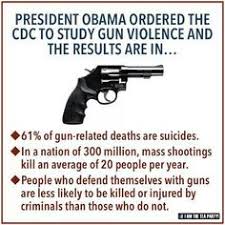 Down With Gun Violence