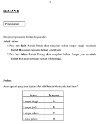 Contoh Soalan Ujian Lisan Bahasa Melayu Spm Malacca O