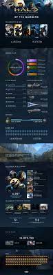 It was an incredible show with an unbelievably close finale and they deserve it all! Mcc Development Retrospective December 2020 Mcc Development Update Halo Official Site