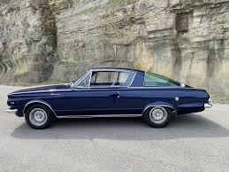 Image result for Medium Turquoise 1965 Barracuda