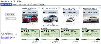 Performance long range plus plaid performance long range standard range plus performance long range plus performance standard range long range. Tesla Model Y Performance 315 Mile Range 121 Mpge Most Efficient Suv