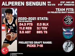Early on, he actually competed in both sports simultaneously. Nba Draft Central On Twitter Alperen Sengun Scouting Report When I Started Making This Report I Seriously Didn T Think I Would Like Sengun As Much As I Do Now I Would Definitely