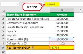 Real gdp measures output in constant dollars, so that the. Real Gdp Definition Formula How To Calculate Real Gdp