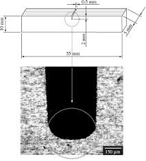 Difference of asme & astm material and asme material specification of asme pressure vessel. Three Point Bend Charpy Impact Test Piece Geometry According To The Download Scientific Diagram
