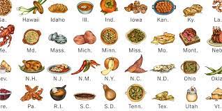 The New York Times On Twitter Thanksgiving Dishes Thanksgiving Thanksgiving Recipes