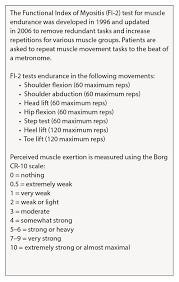 Let's take a look at some practical ideas of using can lights in different rooms, maybe they will help you. New Tools For Myositis Diagnosis Classification Management The Rheumatologist