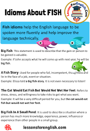 English Idioms About Fish Definition And Example Sentences Fish Idioms Help The English Language To Be Spoken More In 2020 Idioms English Idioms English Grammar Notes