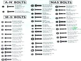 miscellaneous aircraft sounds and other stuff