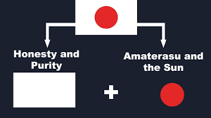Check spelling or type a new query. Flag Of Japan Explained Youtube