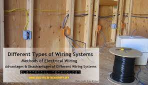 This guide will teach you the difference between types of electrical wires and types of electrical cables. Types Of Wiring Systems And Methods Of Electrical Wiring
