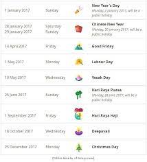 Month holiday insights is one of the original holiday calendar websites. Singapore Long Weekends In 2017 Long Weekend Public Holidays Singapore