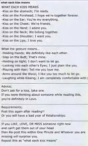 What Each Kiss Means Crush Quotes Kiss Meaning Relationship Quotes