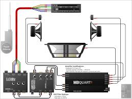 Read typically the schematic like a roadmap. Jl Audio Amplifier Wiring Diagram Wiring Diagram Export Nice Enter Nice Enter Congressosifo2018 It