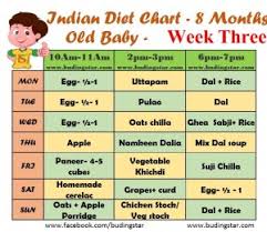 22 veracious 3 years indian baby food chart