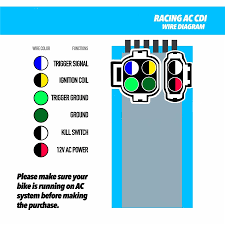 Wiring diagrams for 88, 110, 125 and 140cc engine. Ignition 6 Pin Coil Cdi Unit Gy6 50cc 125cc 150cc Scooter Chinese Atv Go Kart