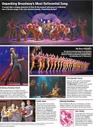 As he is singing, he keeps seeing more things that are involved with a musical. The Tune That Samples Decades Of Broadway Hits Wsj
