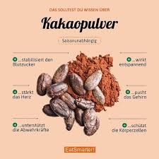 Fur Was Nehmt Ihr Kakaopulver Am Liebsten Wie Gesund Das Pulver Wirklich Ist Eatsmarter De Lexikon War Gesunde Nahrungsmittel Nahrungsinformationen Superfood