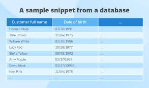 Btech data centre company is a data centre that is located in new york city. Guide To Data Quality Management Metrics Process And Best Practices