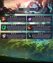 Ezreal Rework Analysis: Out Of The Museum - The Rift Herald