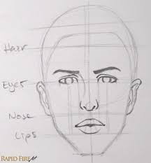 Drawing faces in these points of view is extremely difficult because of the foreshortening that takes place as the head is rotated and presented from a more dynamic perspective. How To Draw Faces For Beginners Simple Rapidfireart