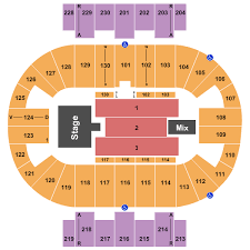 Pensacola Bay Center Seating Chart Pensacola