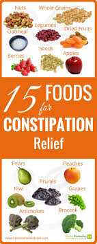 Pin On Home Remedies